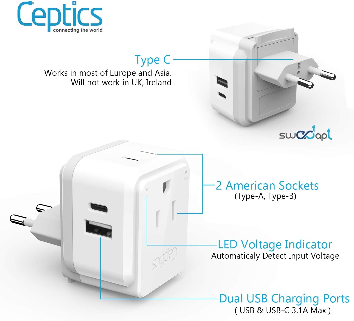 Ceptics International Power Plug Adapter Travel Set, 20W PD & QC, Safe Dual USB & USB-C 3.1A - 2 USA Outlet - Compact - Use Europe, Asia, Africa In Worldwide - Includes 13 Type SWadAPt Attachments - Image 6